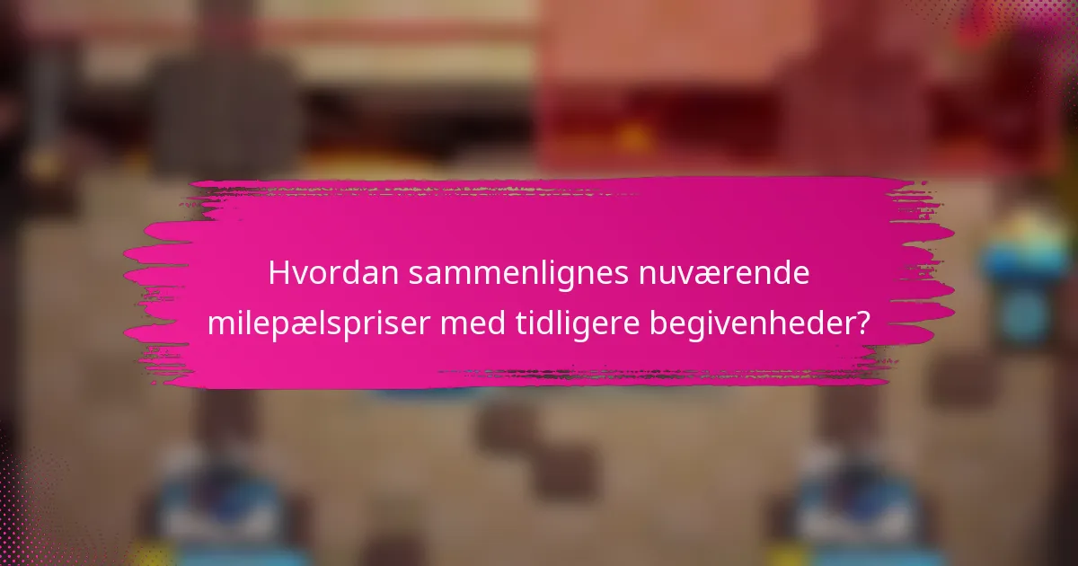 Hvordan sammenlignes nuværende milepælspriser med tidligere begivenheder?